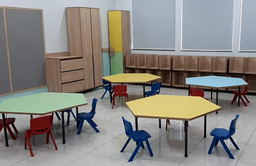 Physics, Chemistry and Biology Labs